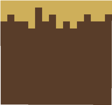 Preview of texture: fer