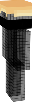 x