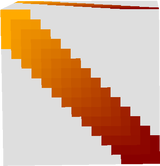 fdfdsa