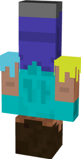 Gameture MC
