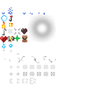 particels