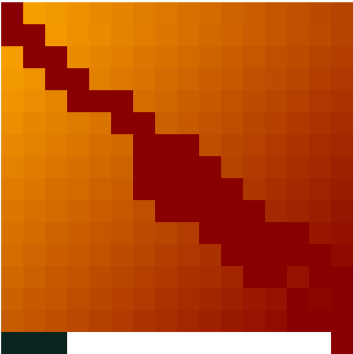 Preview of texture: caca