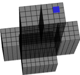 Anhbao