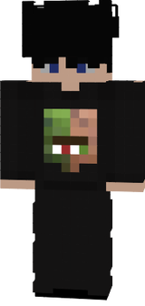 dfs