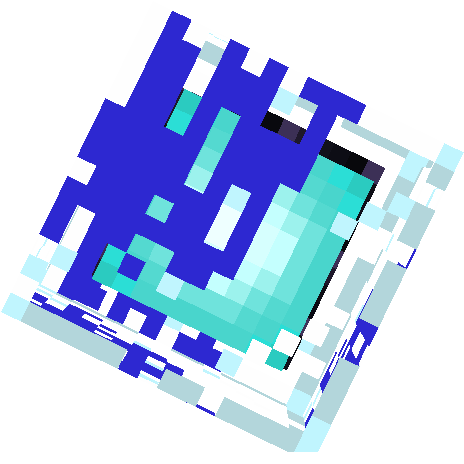 Preview of texture: @