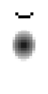 io