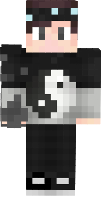Preview of texture: x