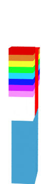 aki