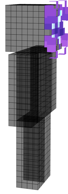 Preview of texture: zxc
