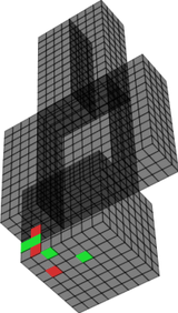 rgtrthd
