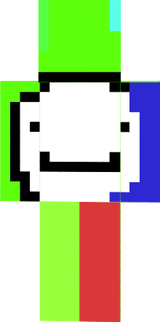 gubika