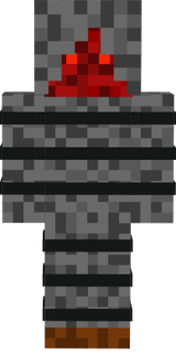 loodie